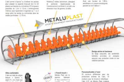 METALUPLAST exporte le made in France sur les stades de foot Russes